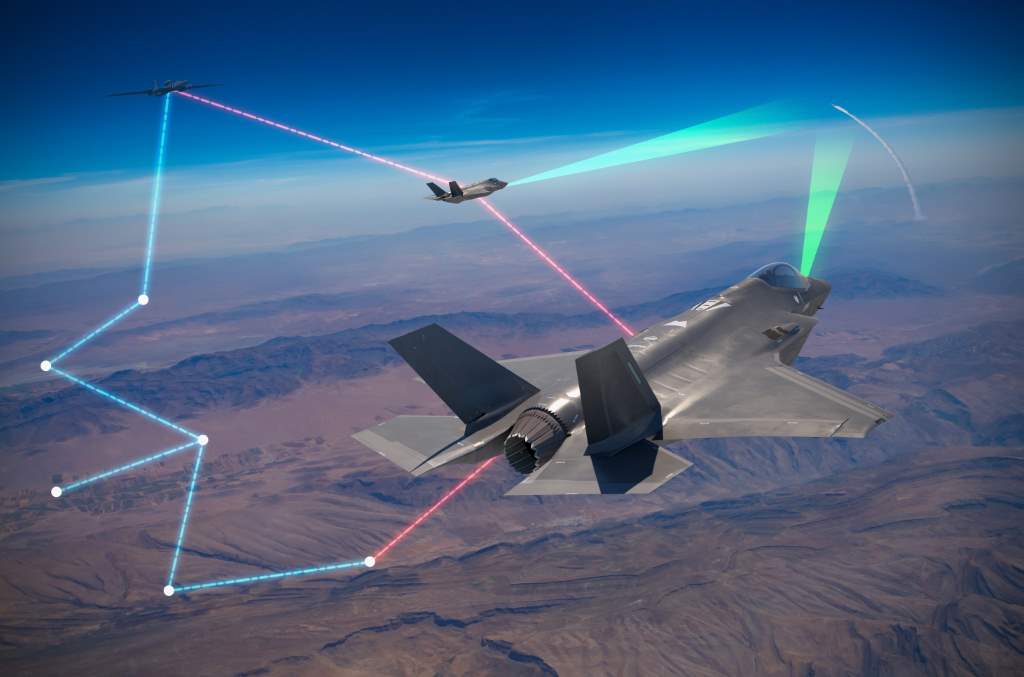 Multi-domain operations graphic from Lockheed Martin